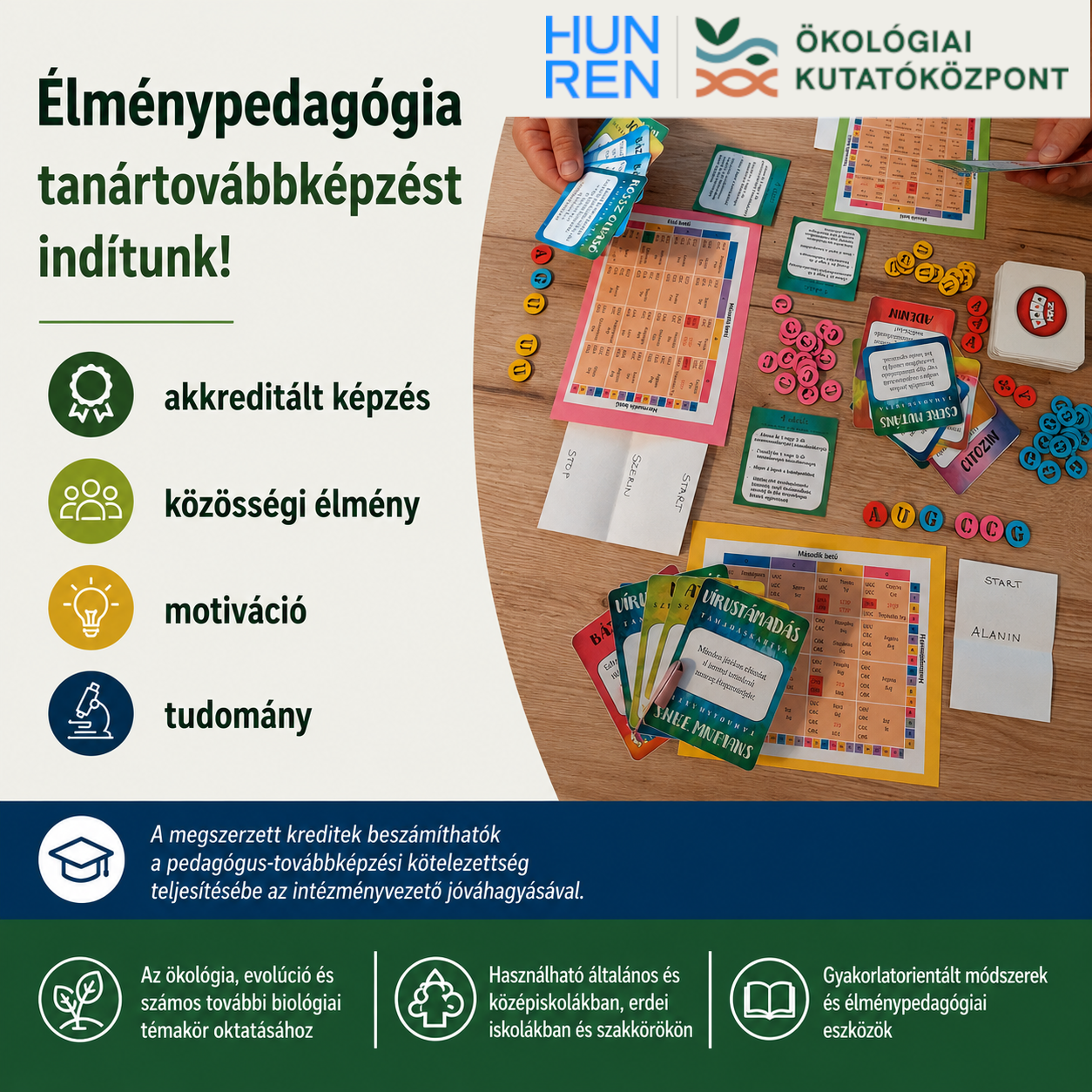 Tovabbkepzes